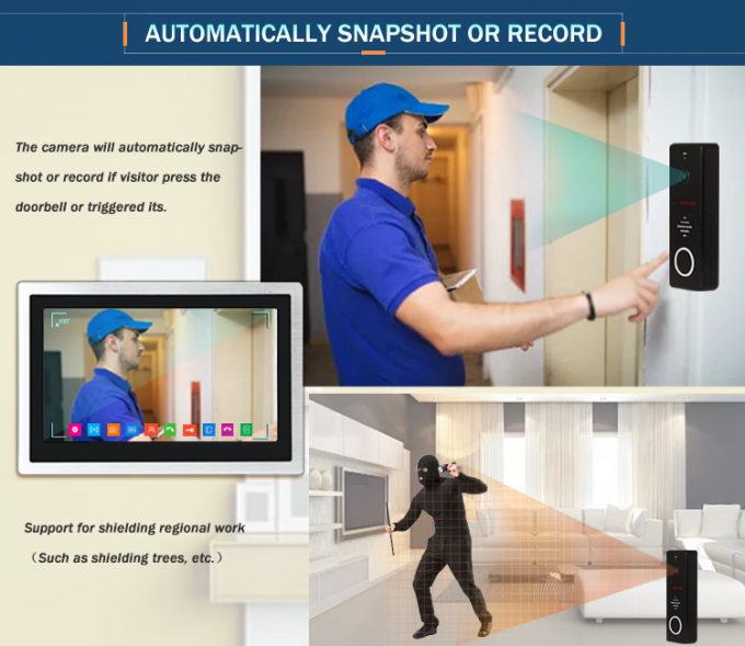 IP WiFi Video Door Phone Intercom System with Mobile APP Work with ...