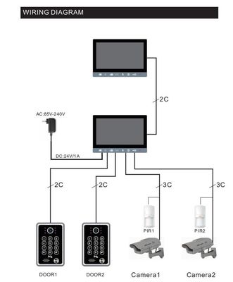 Stable 2 Wire Video Door Intercom System Color Screen Cctvv Video Doorphone Intercom supplier