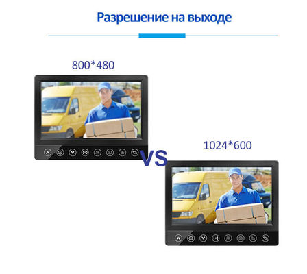 Custom IP65 Waterproof 7 Inch TFT Screen Motion Detection Wired Video Doorbell Intercom supplier