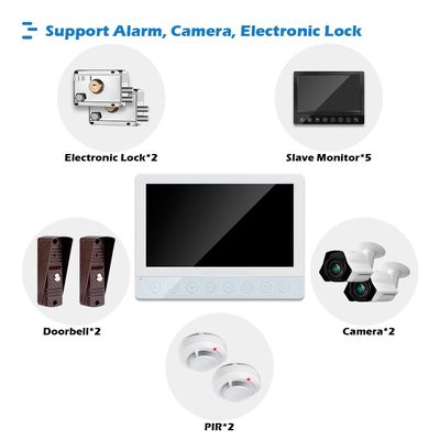 7 Inch 4 Wire Cable Villa Home Door Camera Ring Video Doorbell with Stainless Steel Intercom System supplier