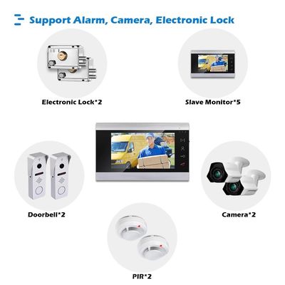 Wired Video Intercom 7 Inch Monitor Video Door Phone for Apartment and Villas Access Control System supplier