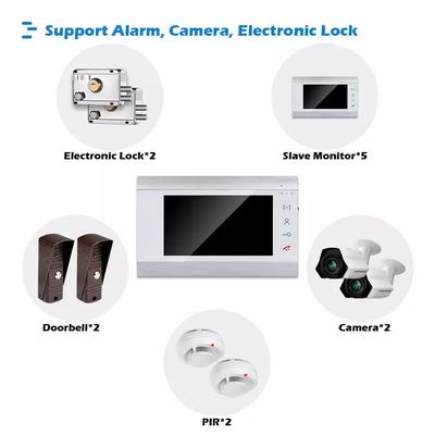 Video Door Phone Residential Intercom System 7 inch Monitor with memory Support Motion Detection IP65 Waterproof supplier